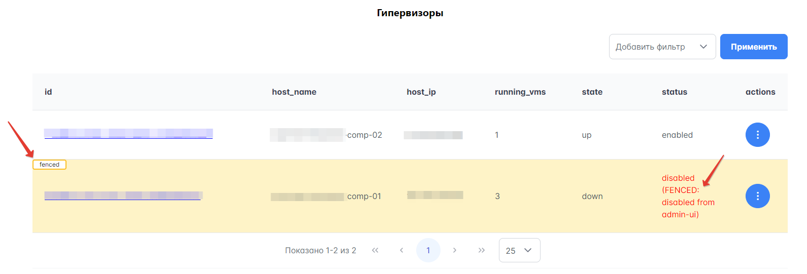 Узел в статусе «fenced»