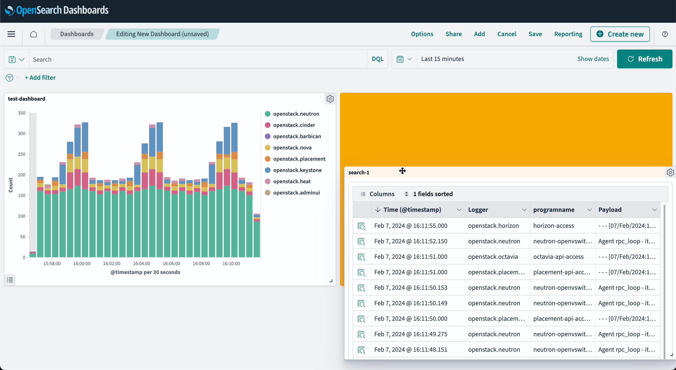 Создание пользовательской панели. Размещение визуализации