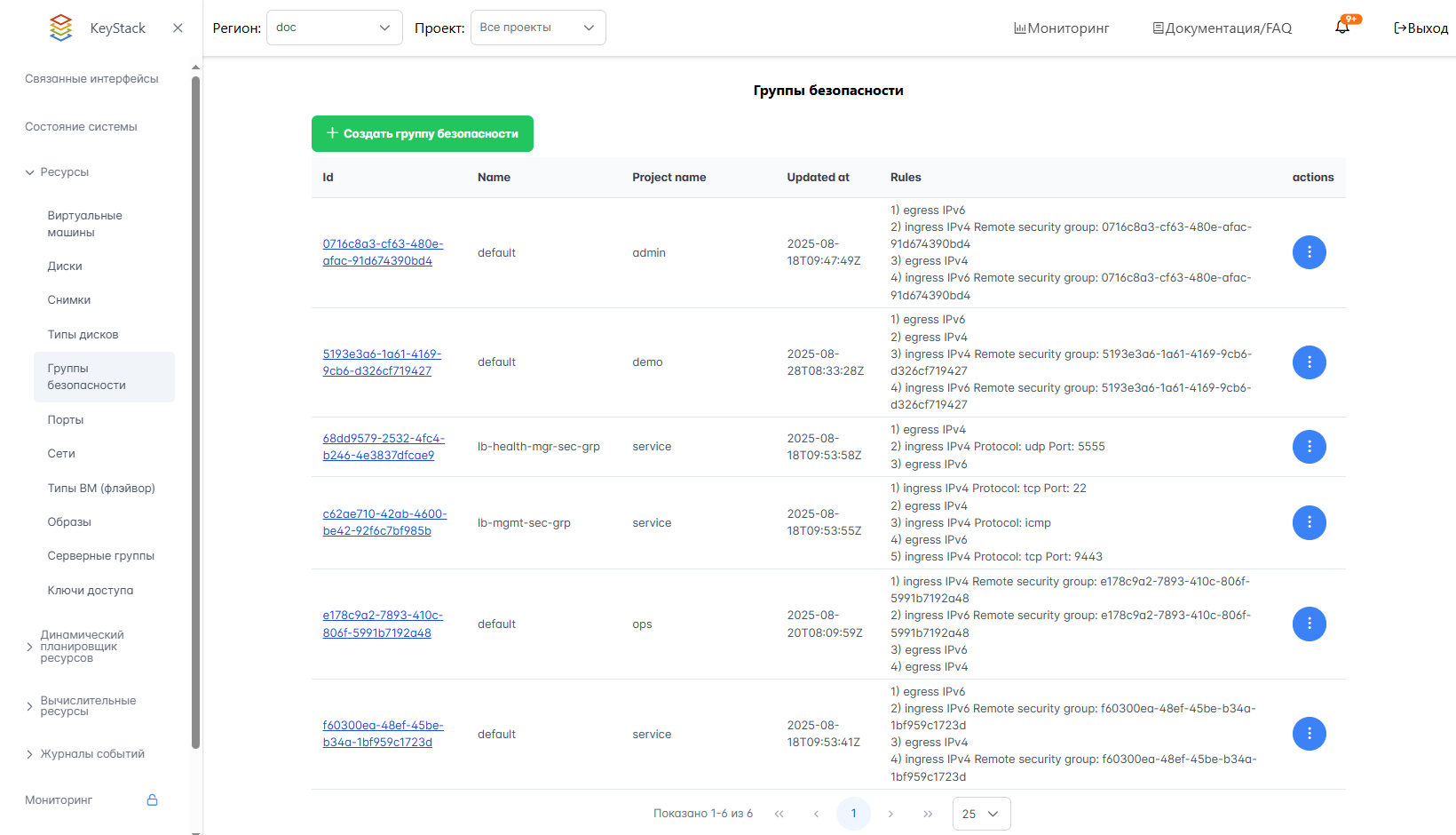 Просмотр списка групп безопасности