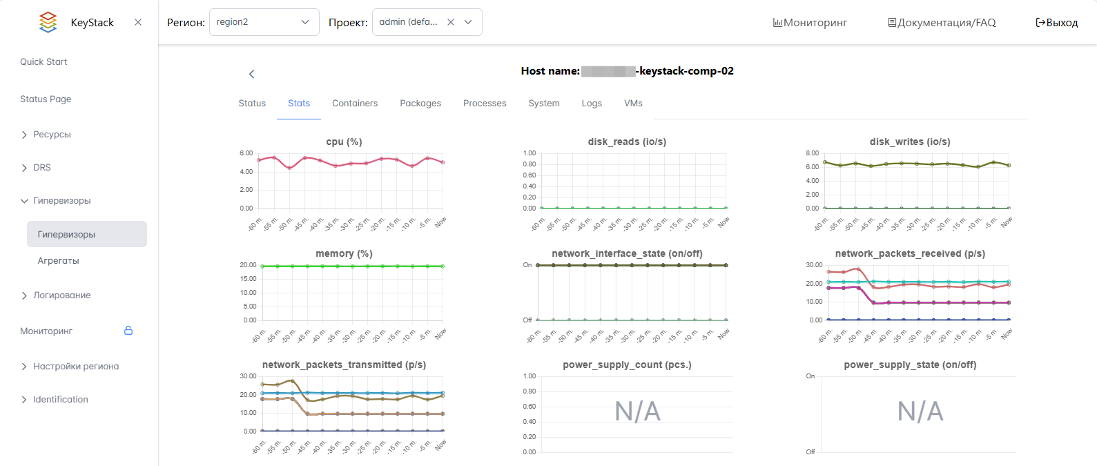 Вкладка Stats