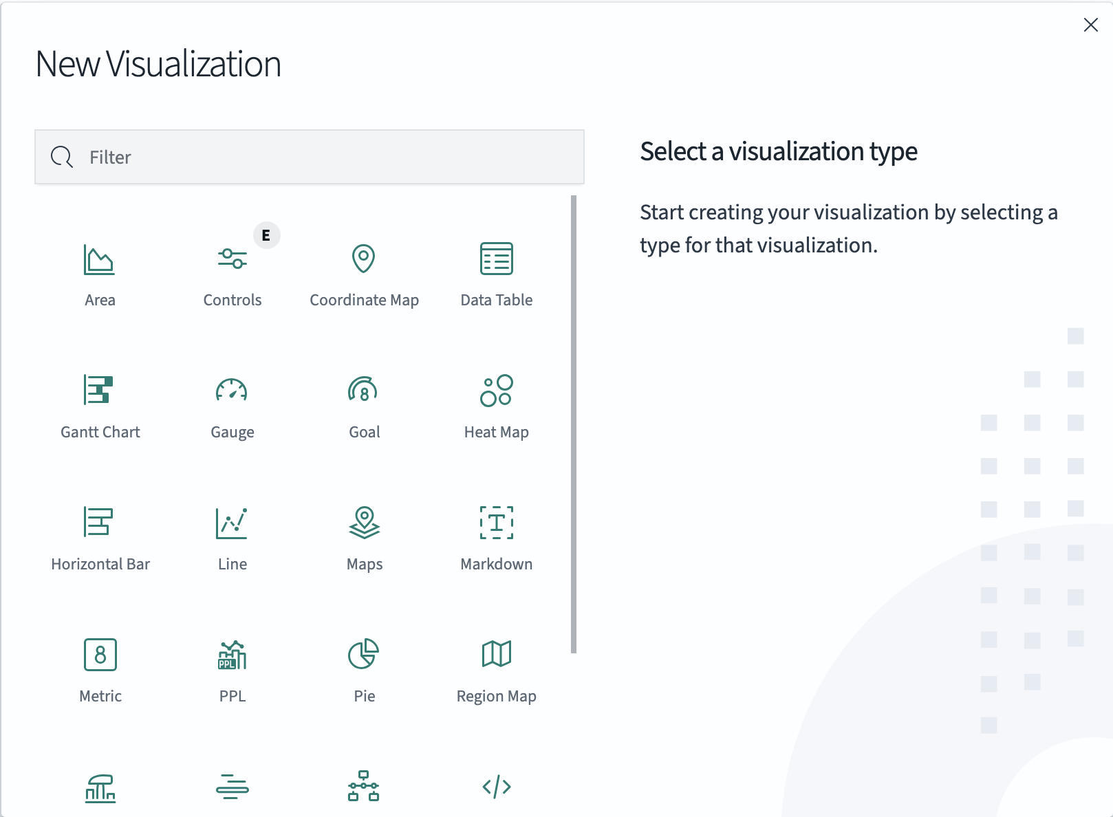 Создание пользовательской панели. Выбор визуализации